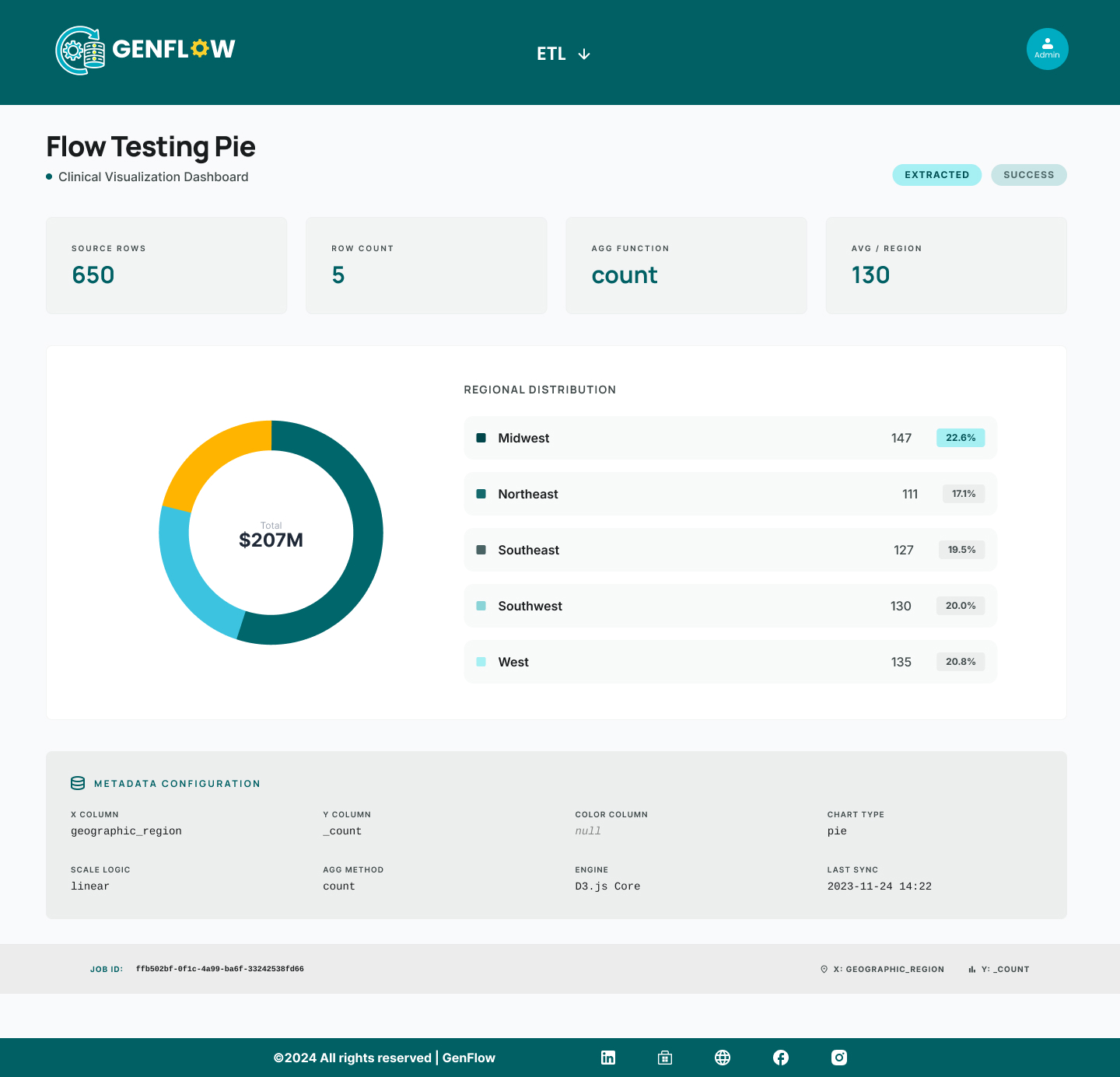 Genflow UI 15